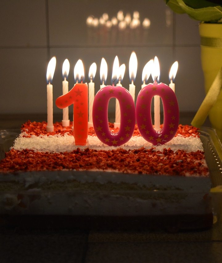100 lat Głównego Urzędu Miar