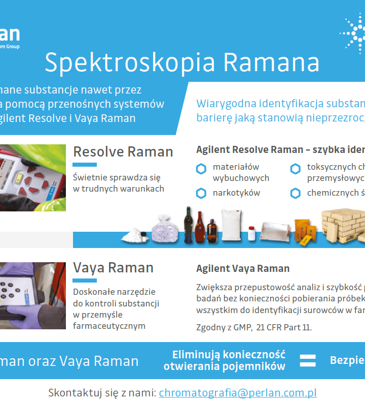 Spektroskopia Ramana